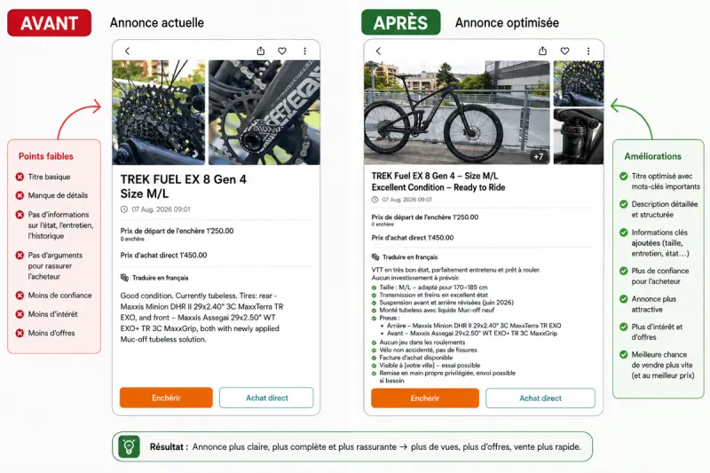 J’améliore votre annonce Ricardo